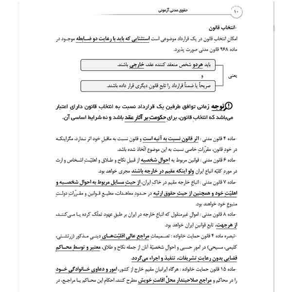 کتاب حقوق مدنی آزمونی اثر دکتر مهداد هوشمند انتشارات کتاب آوا