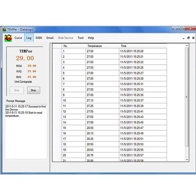 دماسنج‌ محیطی مدل نت پیل کد P1