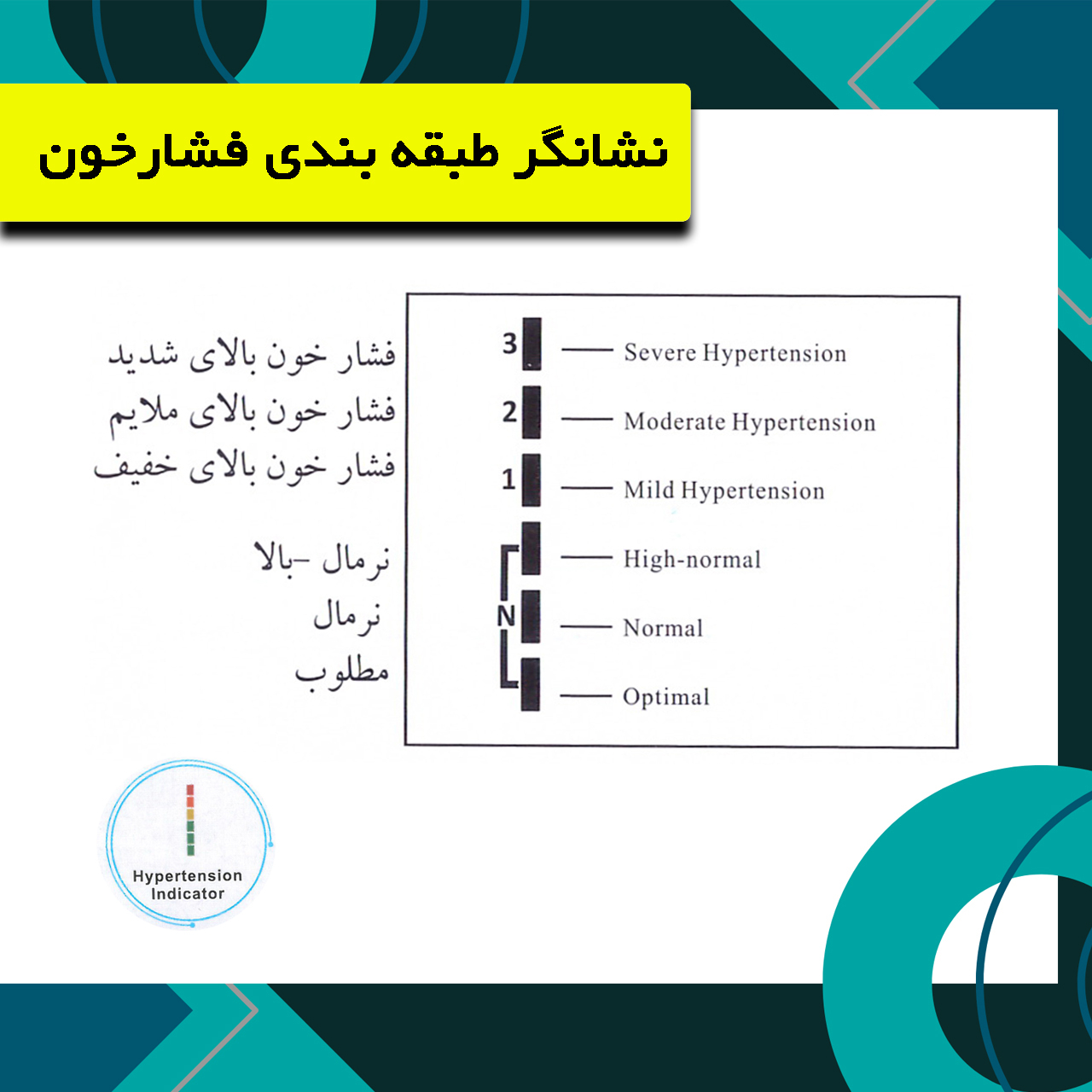 فشارسنج بازویی دیجیتال گلامور مدل 6175