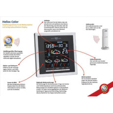 دماسنج محیطی تفا مدل 35.5057