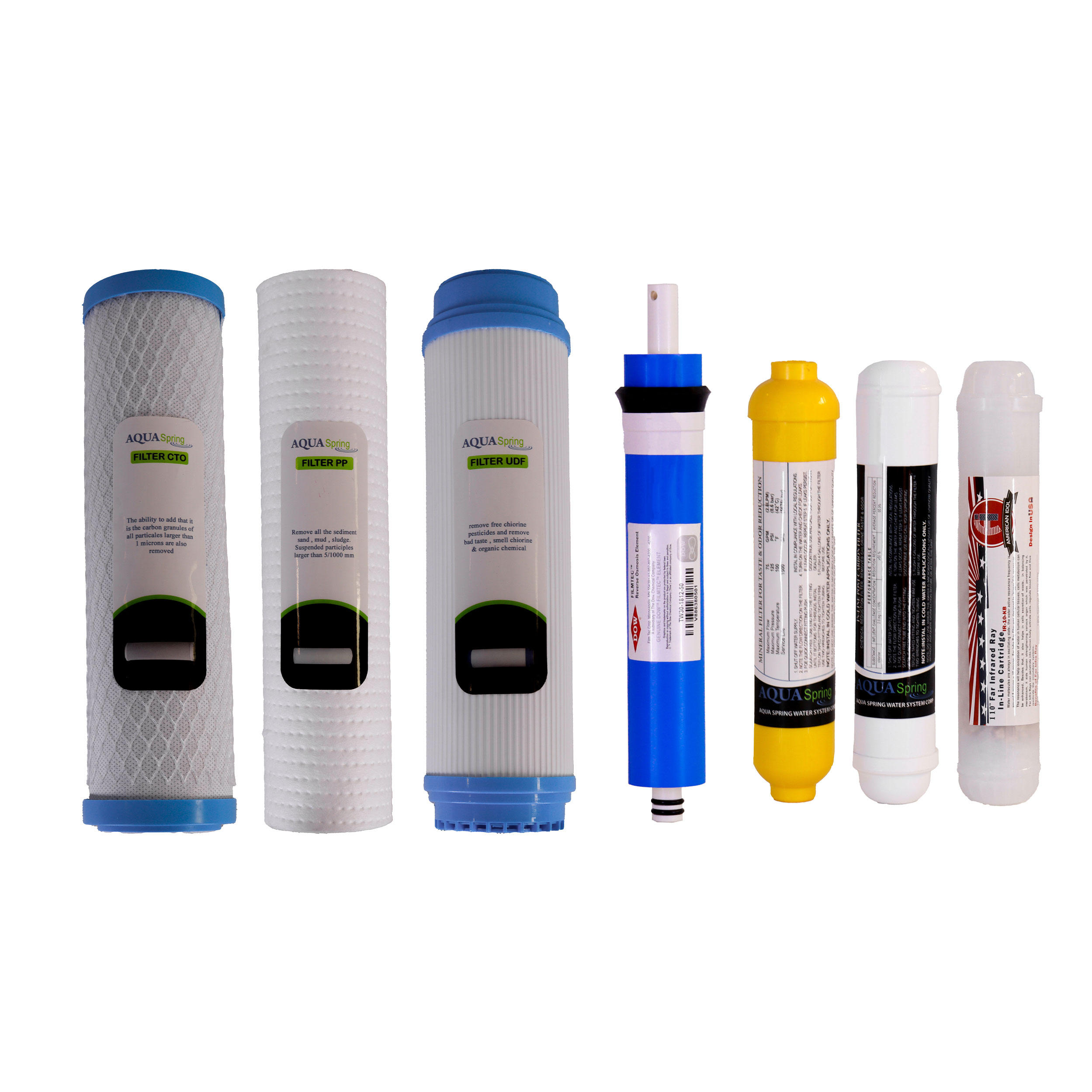 فیلتر دستگاه تصفیه آب آکوآ اسپرینگ مدل FAS_PZW7 مجموعه هفت عددی فیلتر