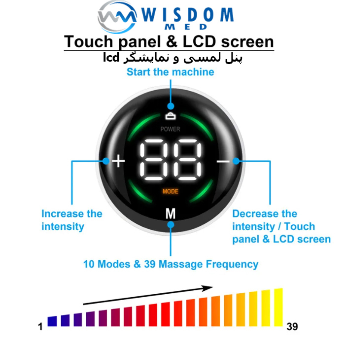 کمربند لاغری ویزدام مد مدل EMS