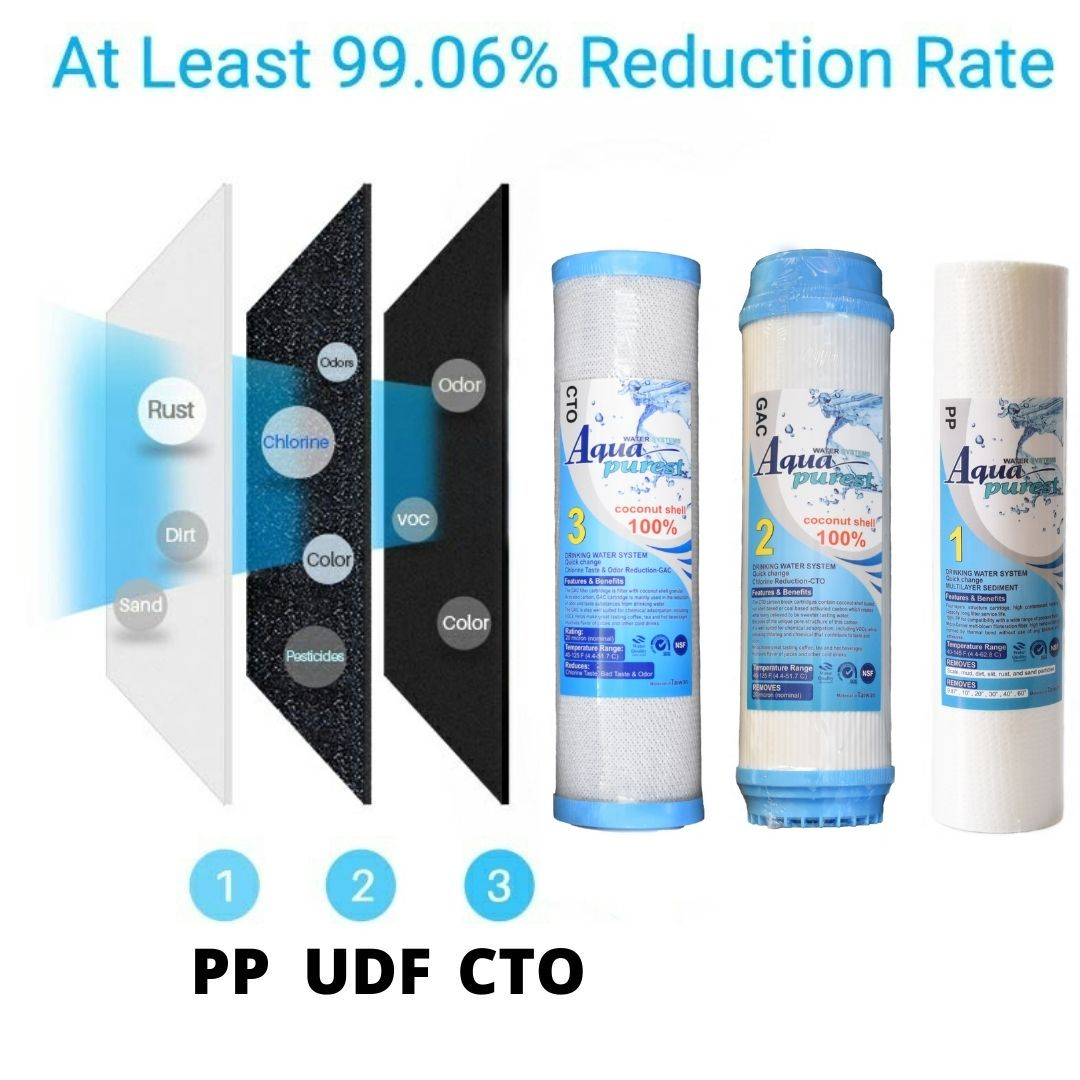 فیلتر دستگاه تصفیه آب آکوا پیورست مدل TWN 9030 RO NEW مجموعه 8 عددی به همراه فیلتر تصفیه آب مدل ممبران