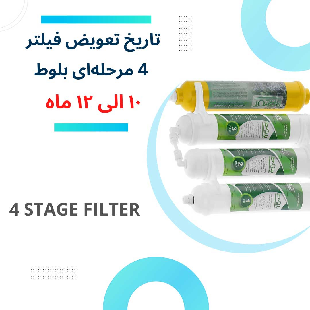 فیلتر تصفیه آب یخچال و فریزر بلوط مدل گیاهی BL 401 مجموعه 4 عددی