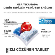 قرص ماشین ظرفشویی فینیش مدل Quantum Hepsi 1 Arada بسته 80 عددی