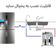 دستگاه تصفیه آب آکوا پیورست مدل RO- SW600