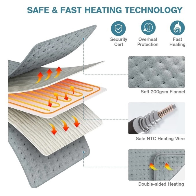تشکچه برقی مدل نانو کد 6030v