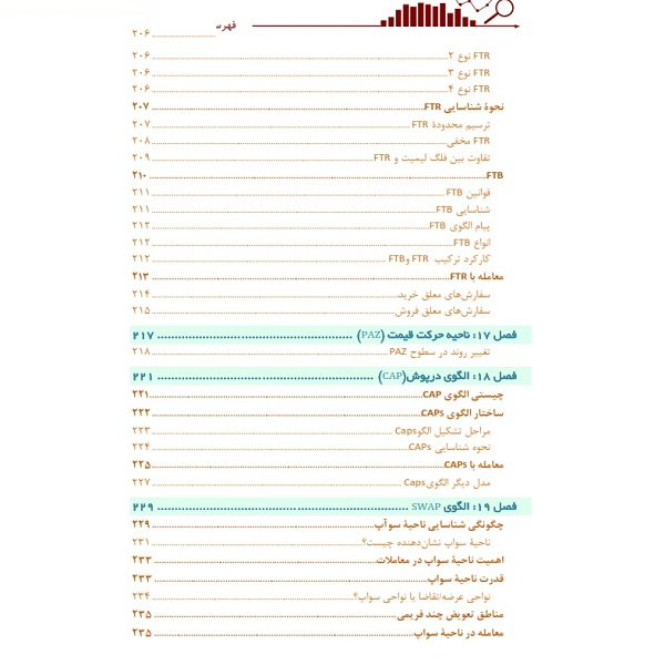 کتاب مفاهیم و کلیات پرایس اکشن RTM اثر سلیمه صدیقی و دکتر سمیه محمدی انتشارات باوین