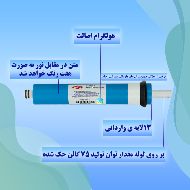 فیلتر دستگاه تصفیه آب لابستر مدل اکسترا مجموعه 9 عددی