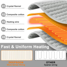 تشکچه برقی مدل TK-HP2412