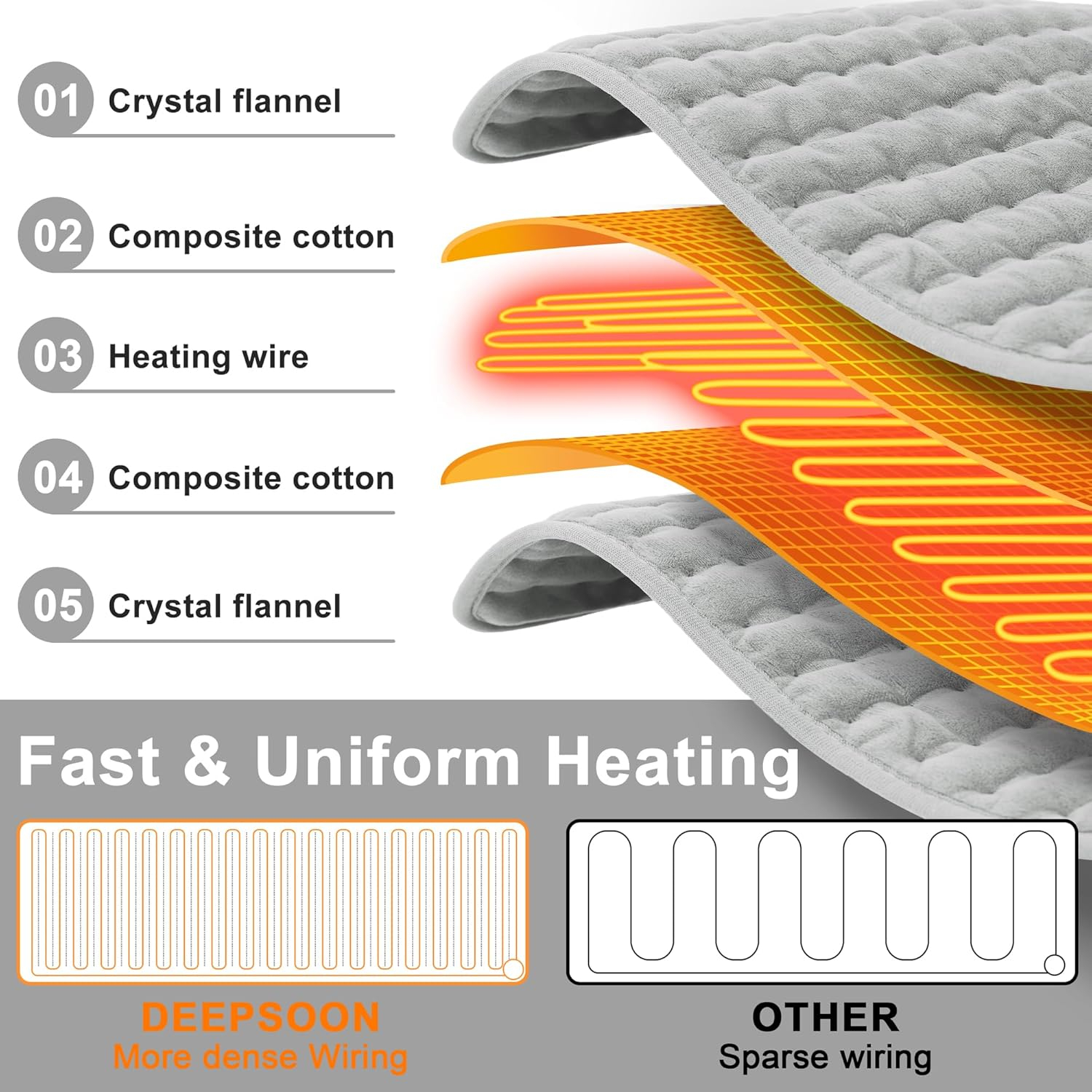 تشکچه برقی مدل TK-HP2412