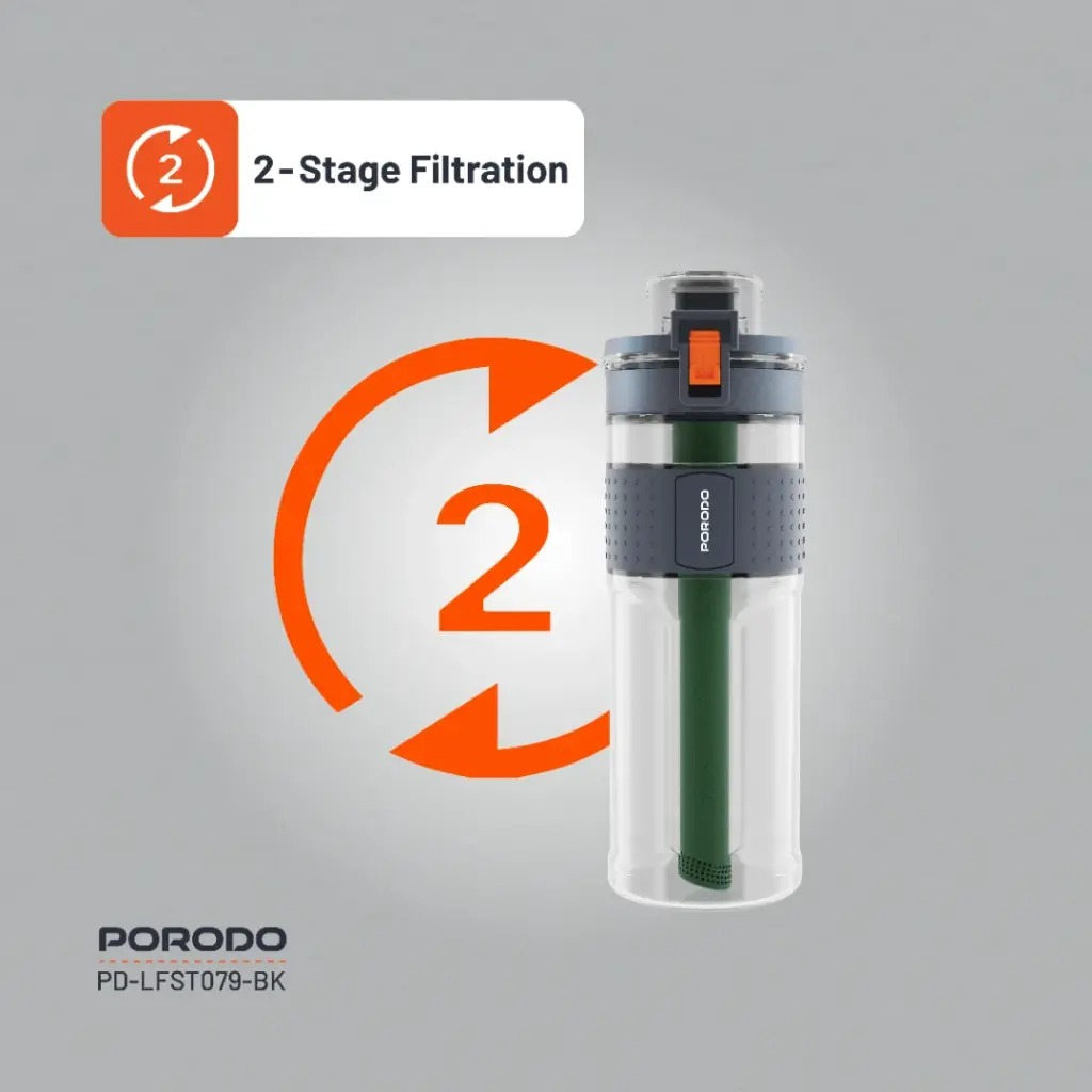 فیلتر پارچ تصفیه آب پرودو مدل  PD-LFST079-BK