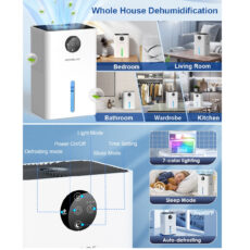 دستگاه رطوبت گیر انیلس مدل DS01