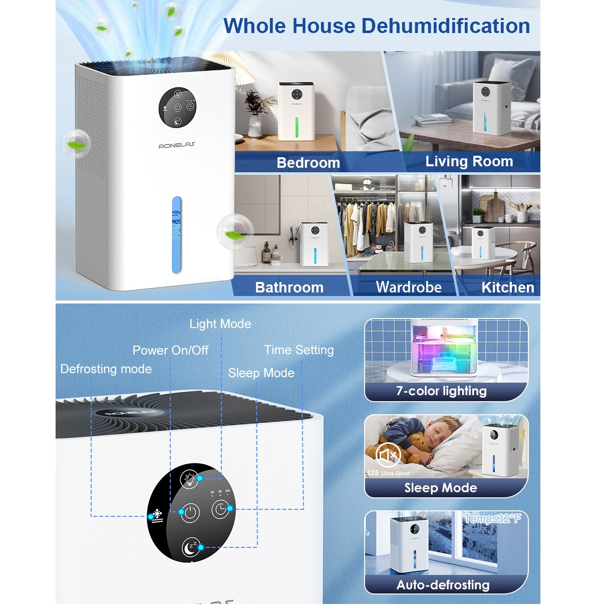 دستگاه رطوبت گیر انیلس مدل DS01
