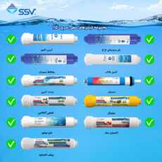 فیلتر دستگاه تصفیه آب اس اس وی مدل اینلاین L1150 بسته 11 عددی