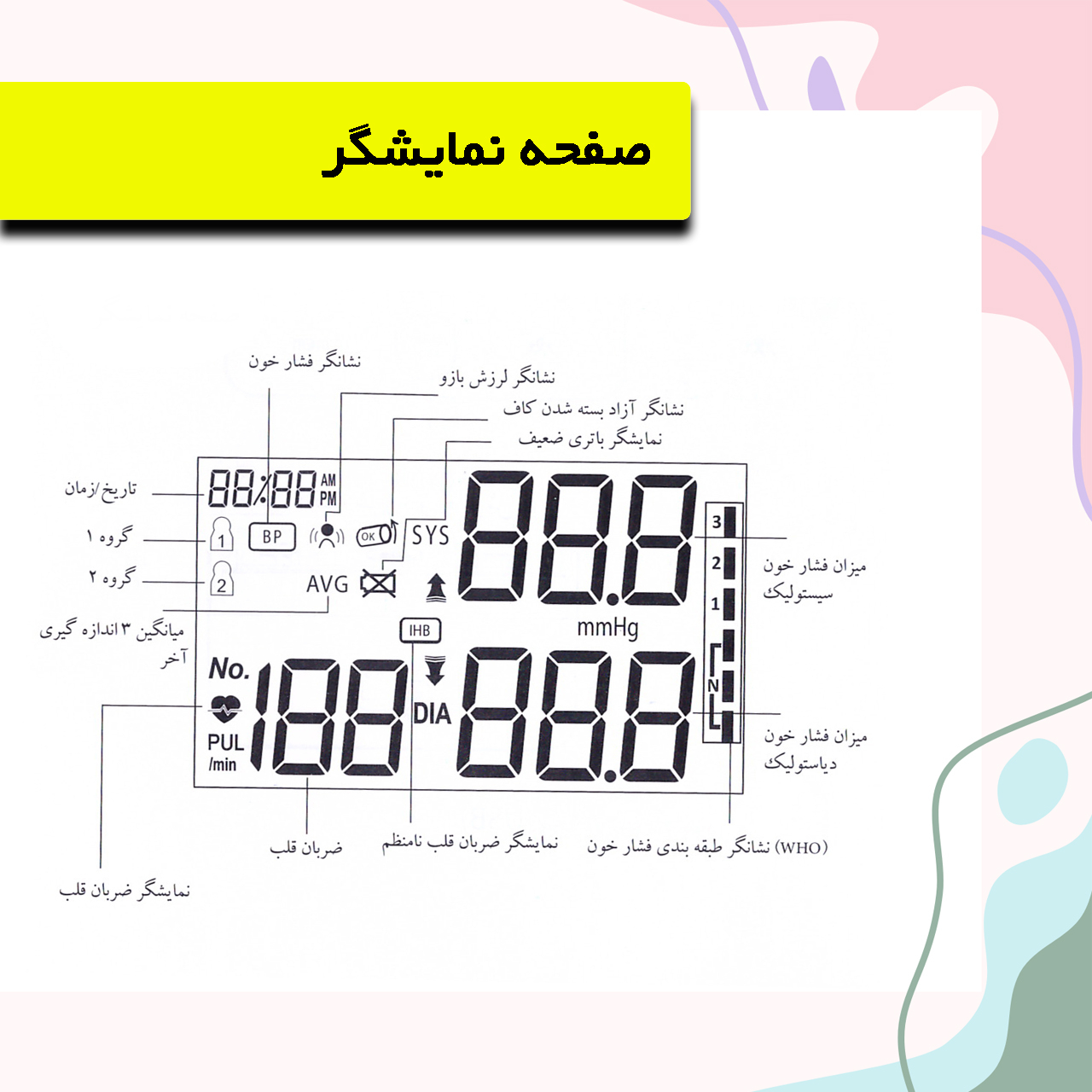فشارسنج بازویی دیجیتال گلامور مدل 6175