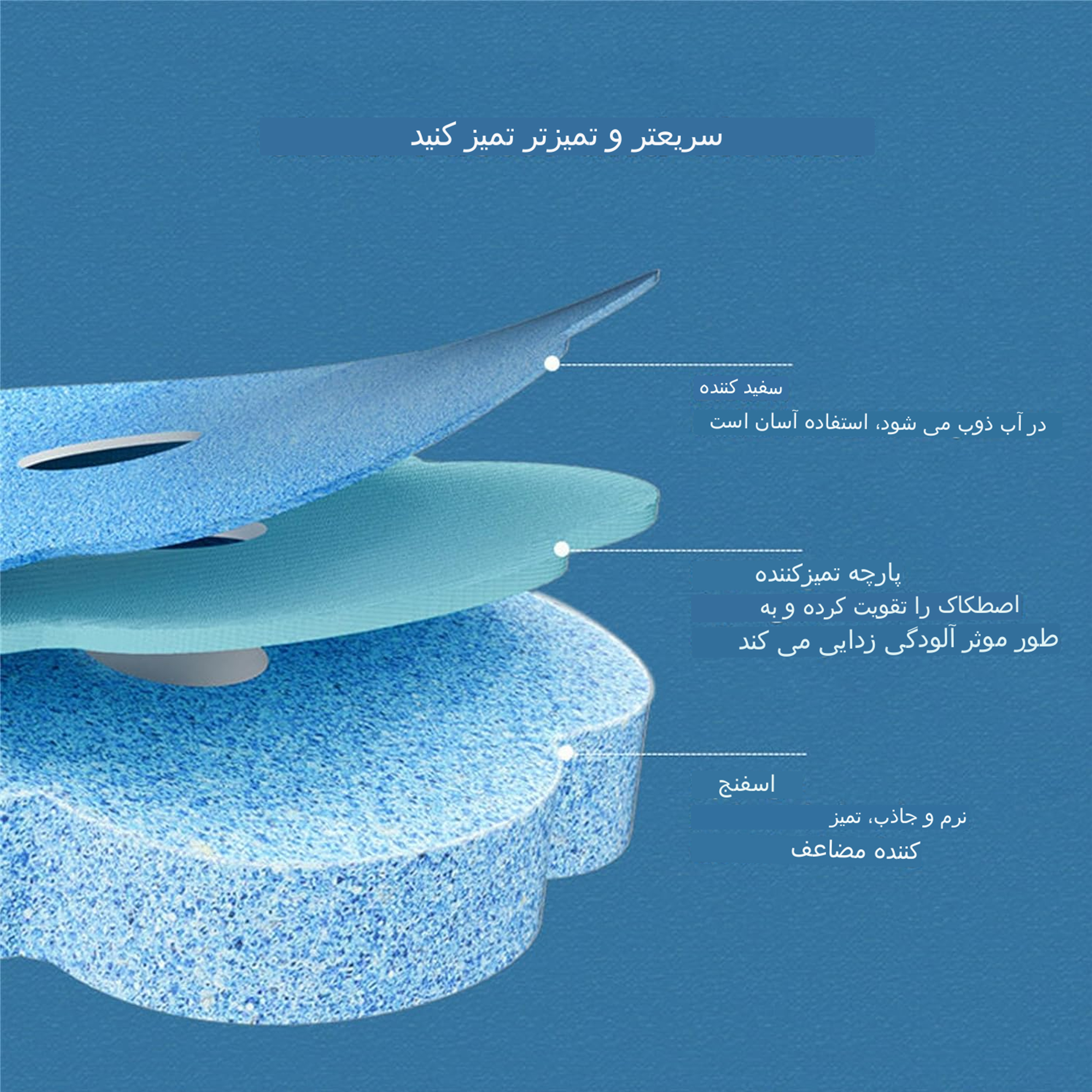 فرچه توالت شوی ولناکس مدل klozet مجموعه 2 عددی