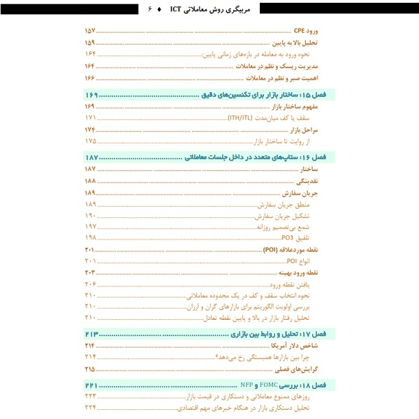 کتاب مربیگری روش معاملاتیICT: راهنمای پول هوشمند برای معاملات روزانه‏ اثر لومی تریدرز انتشارات باوین