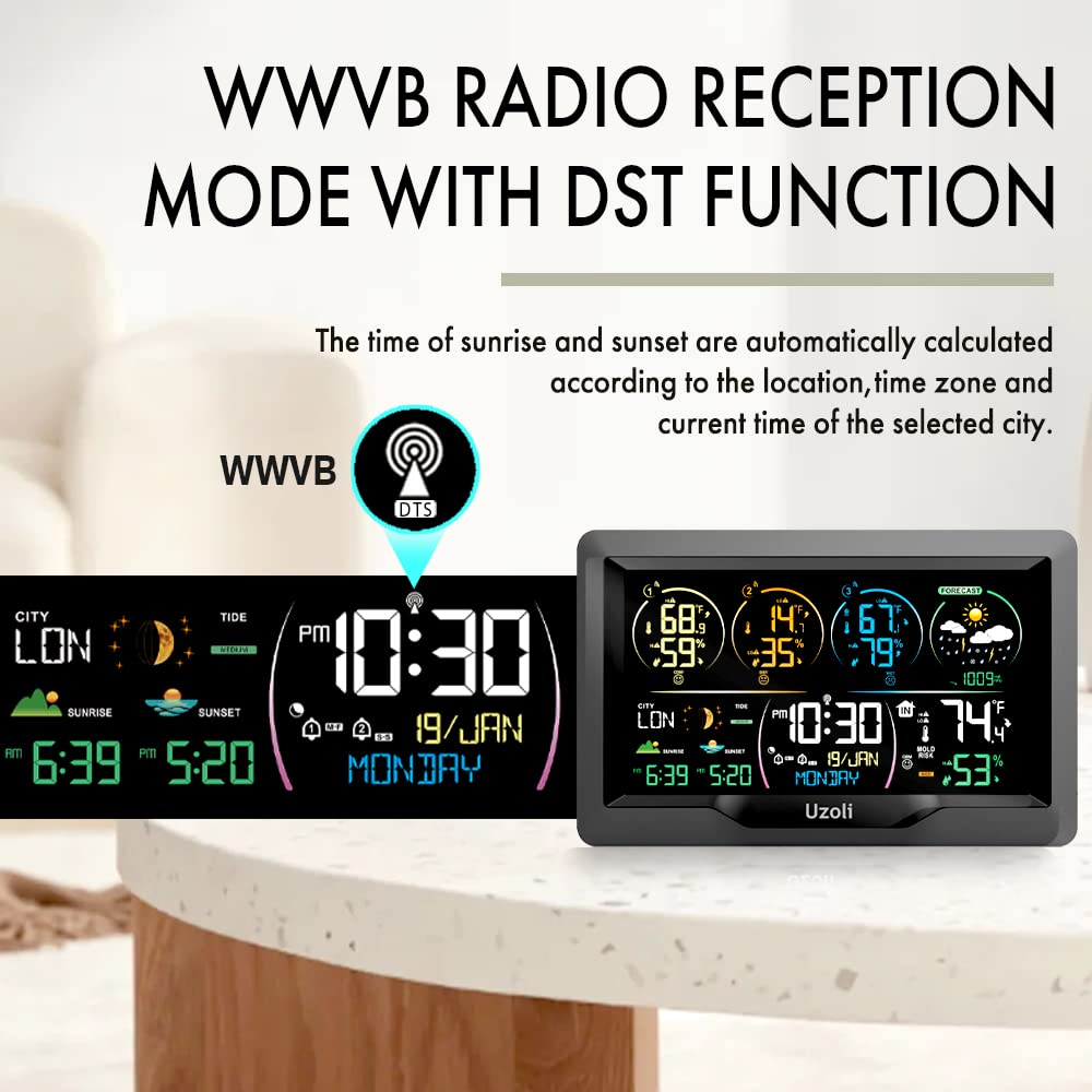 دماسنج محیطی اوزولی مدل EM3390