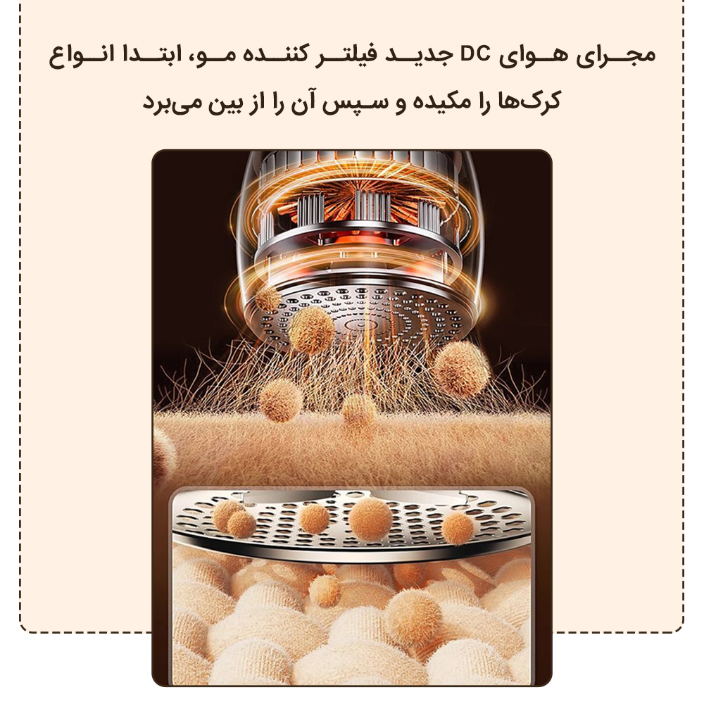 پرزگیر برقی لباس استرانگ مدل HanFuRen