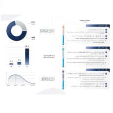 کیت بلیچینگ سفید کننده دندان خانگی دنتیلایت مدل Smile مجموعه 5 عددی