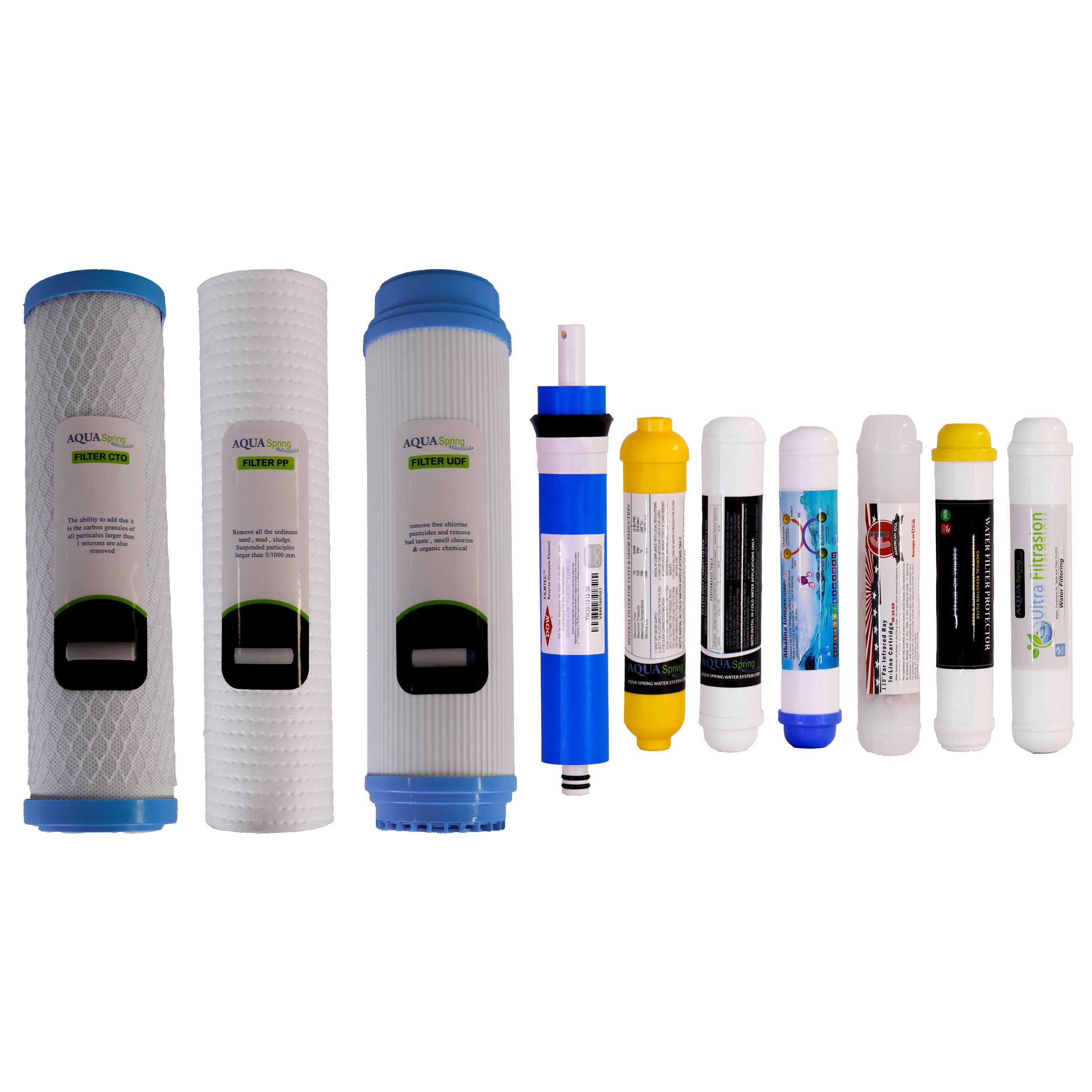 فیلتر دستگاه تصفیه آب آکوآ اسپرینگ مدل FAS_KFW10 مجموعه نه عددی