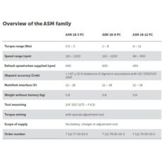 پیچ گوشتی شارژی فاین مدل ASM 18-12 PC