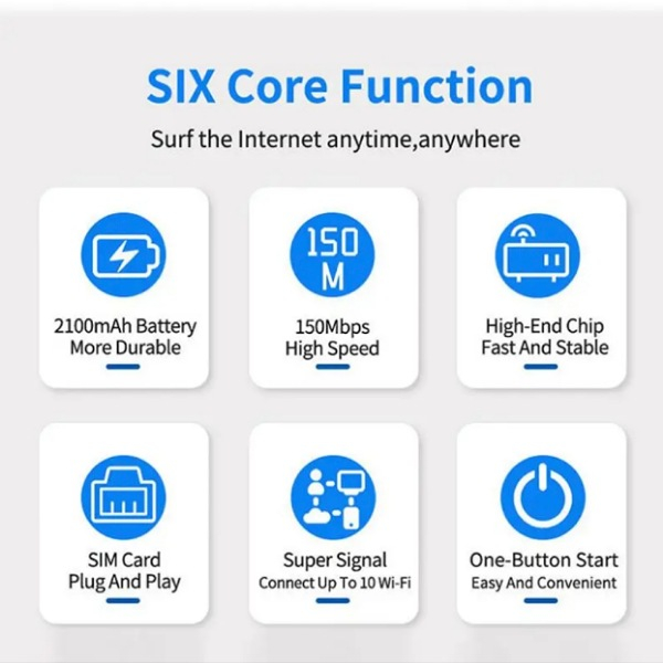 مودم 3G/4G قابل حمل مدل MF800-E