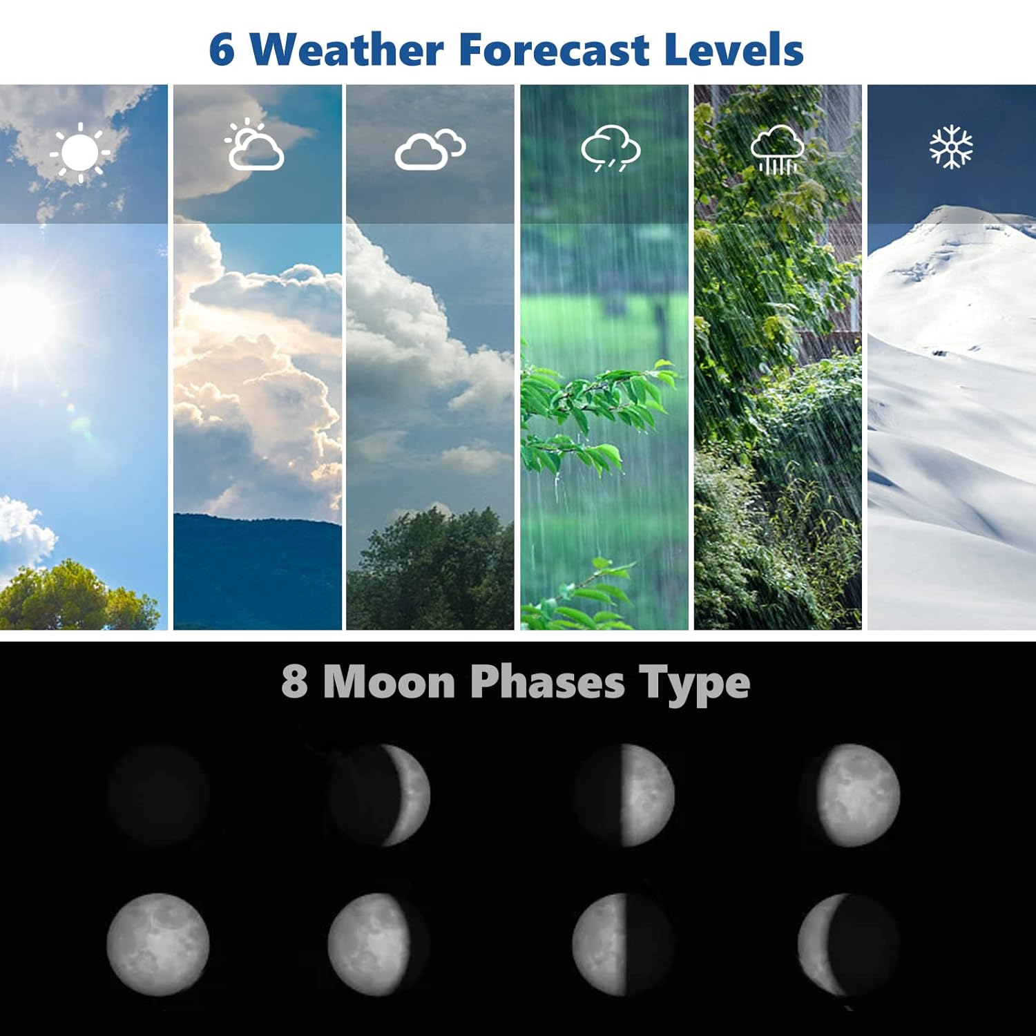 دماسنج محیطی مدل 657PS