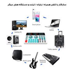 کارت صدا استودیو مدل H9-48V BIT