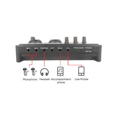 کارت صدا مدل X5