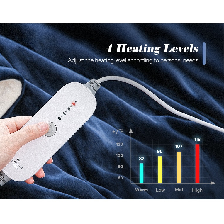 پتو برقی مدل fpk1813A