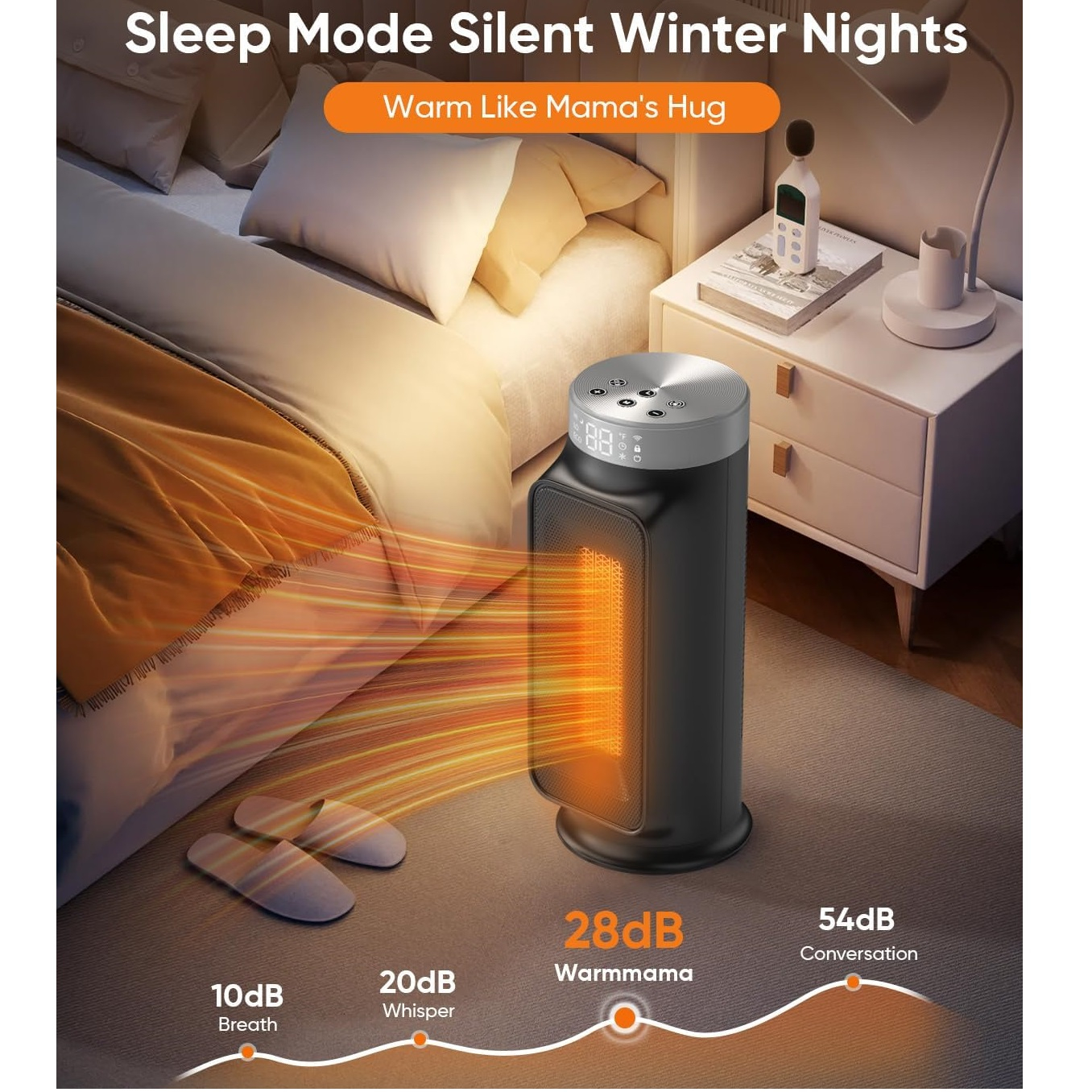 فن هیتر مدل PTC-1500