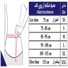 شکم بند کلستومی طب و صنعت کد 64100