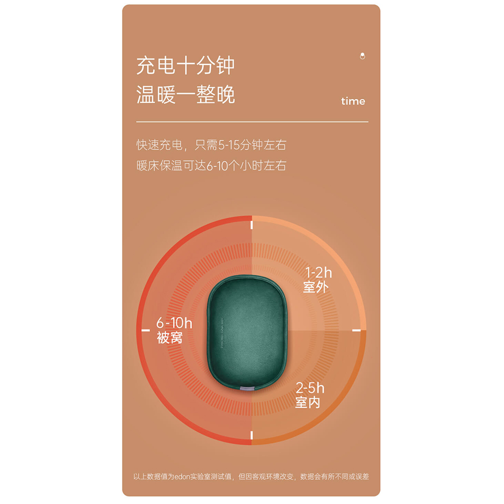 کیسه آب گرم ادون مدل G10