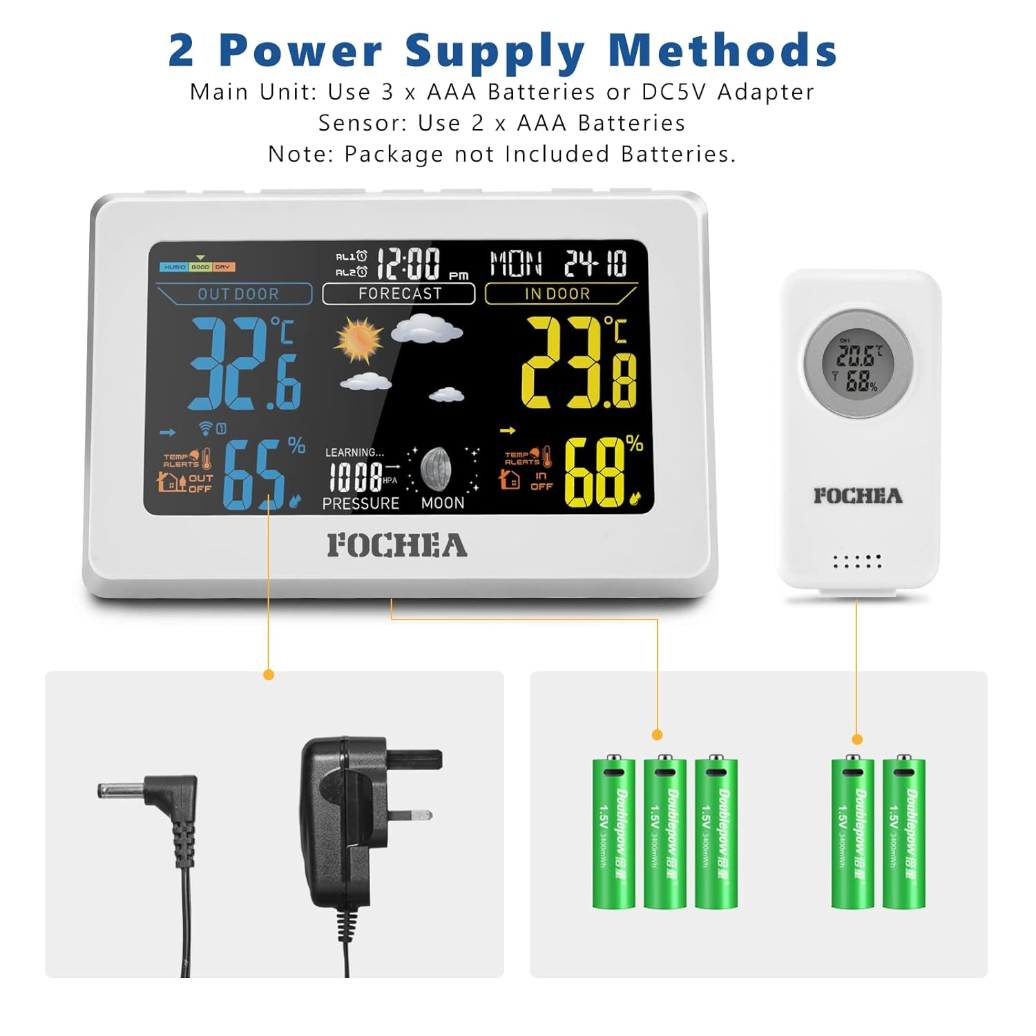 دماسنج محیطی مدل 657PS