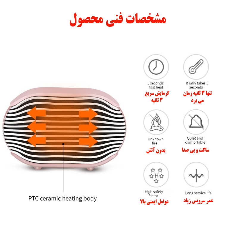 فن هیتر مدل XM-688
