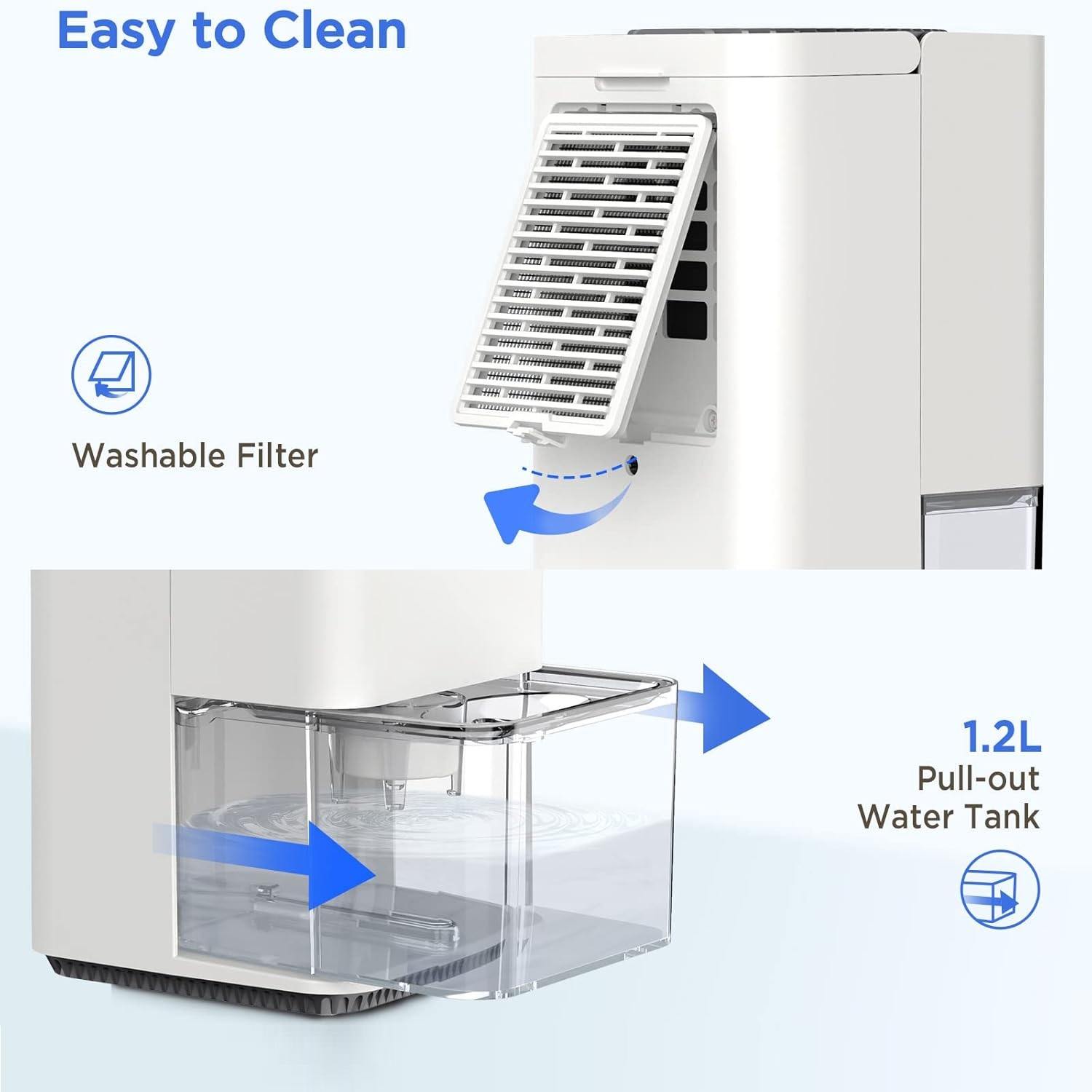 دستگاه رطوبت گیر ایزی یا مدل B0B1