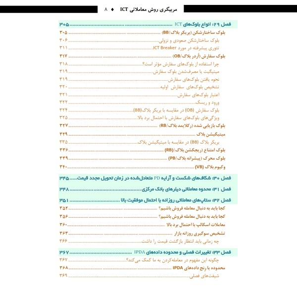 کتاب مربیگری روش معاملاتیICT: راهنمای پول هوشمند برای معاملات روزانه‏ اثر لومی تریدرز انتشارات باوین