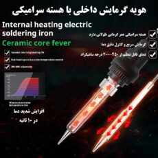 هویه 60 وات سی جی مدل 908