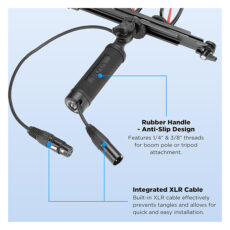 بادگیر میکروفون بویا مدل BY-WS1000