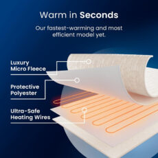 پتو برقی کوزی هوم مدل HT-02C سایز 180×130 سانتی متر