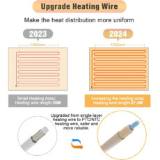 پتو برقی مدل OB11-002