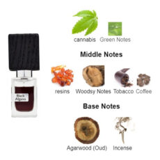 ادوپرفیوم مردانه نیفتی مدل بلک افغان حجم 100 میلی لیتر