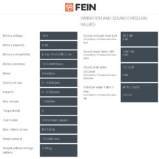 آچار ضربه ای فاین مدل ASCD 18-1000 W34 AS Set 8 Ah ProCORE