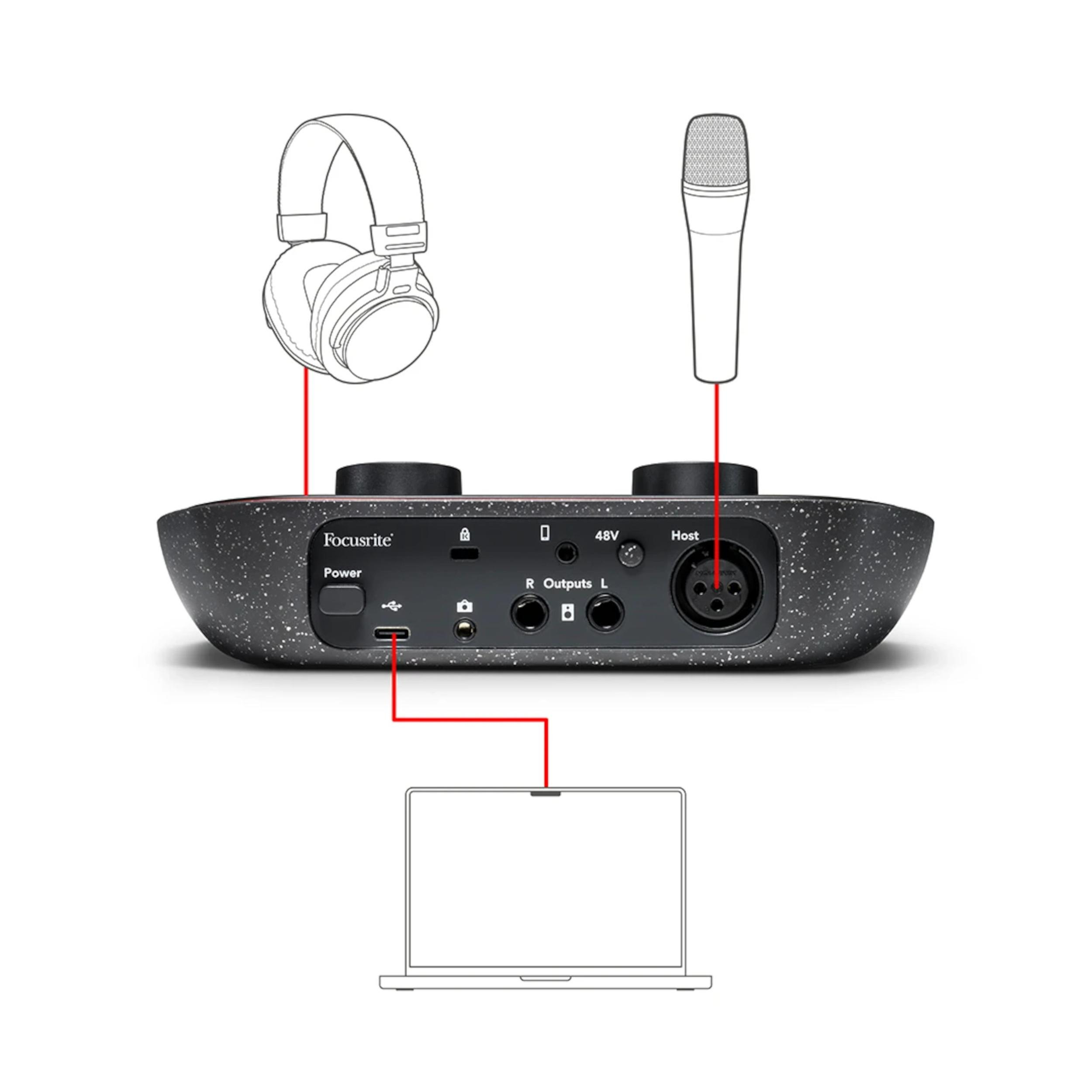 پکیج کارت صدا استودیو فوکوس رایت مدل Vocaster One Studio