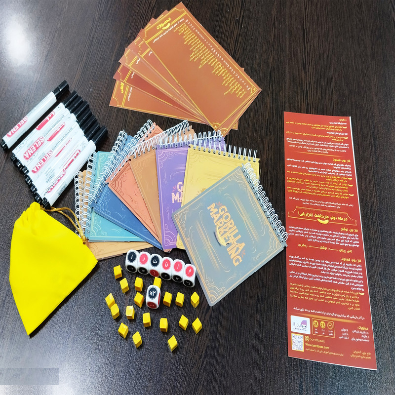 بازی فکری برد باز مدل بازاریابی گوریلی Gorilla Marketing