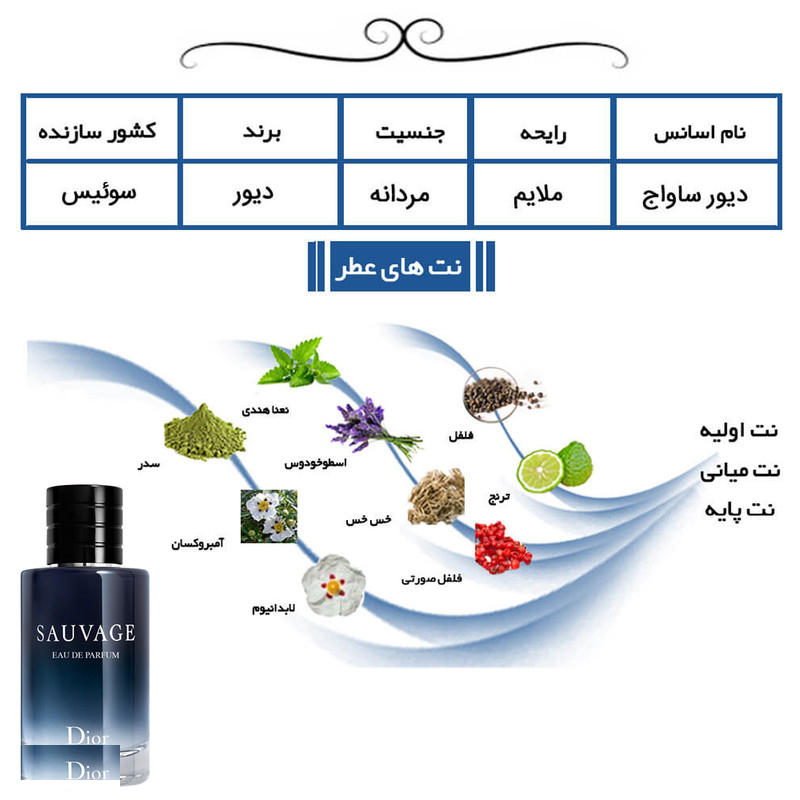 ادو پرفیوم مردانه هارلینگن مدل ساواج دیور حجم 60 میلی لیتر