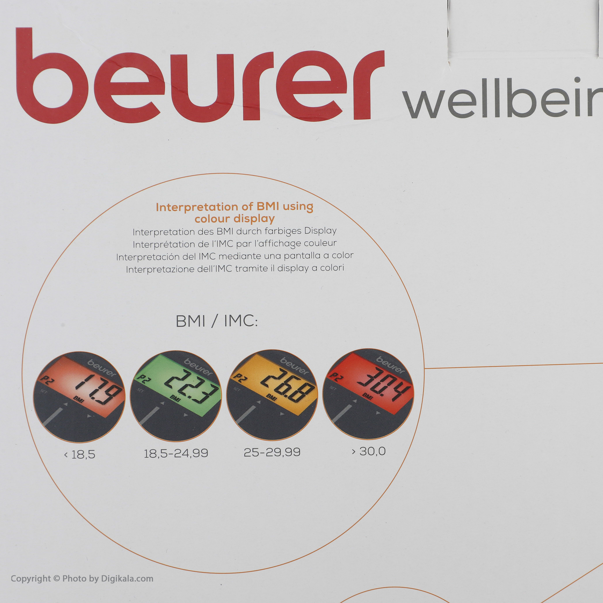 ترازو دیجیتال بیورر مدل GS280