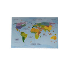 بازی فکری فکرآوران مدل ریسک